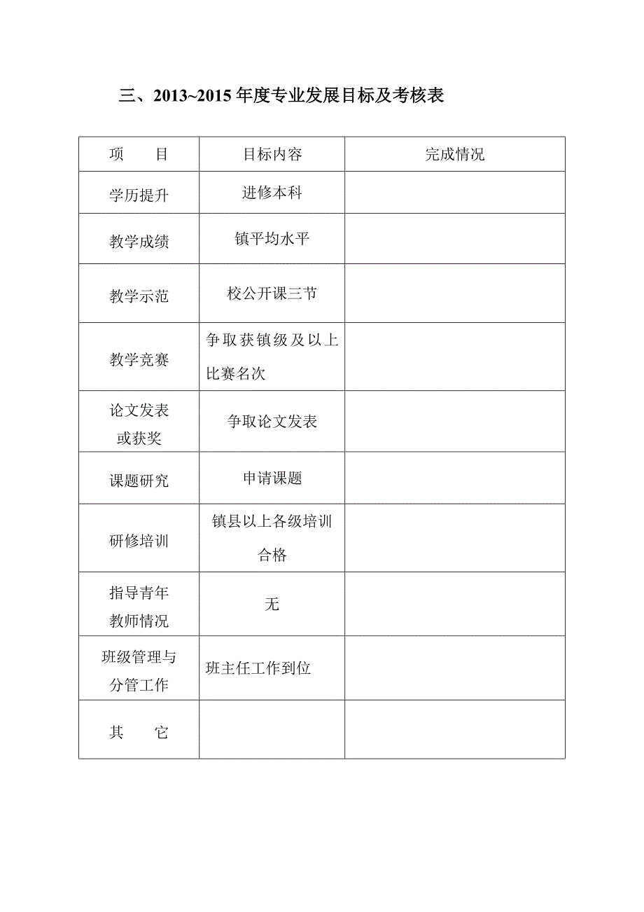 如东县中小学教师专业发展规划书宗敏-副本.doc_第3页