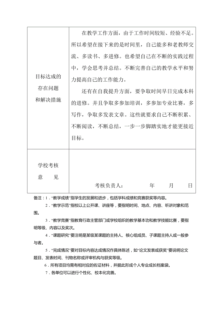 如东县中小学教师专业发展规划书宗敏-副本.doc_第4页