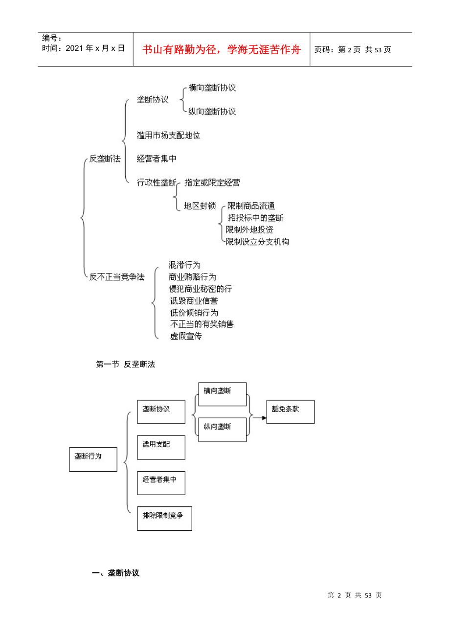 某年度经济基础管理学及财务知识分析讲义_第2页