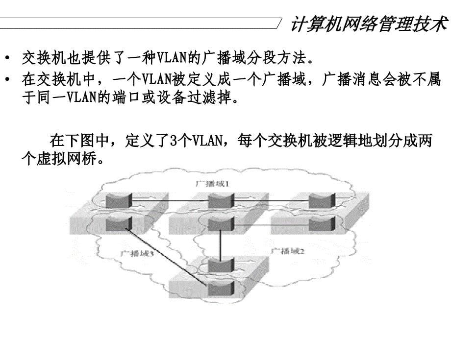 计算机网络管理技术_第5页