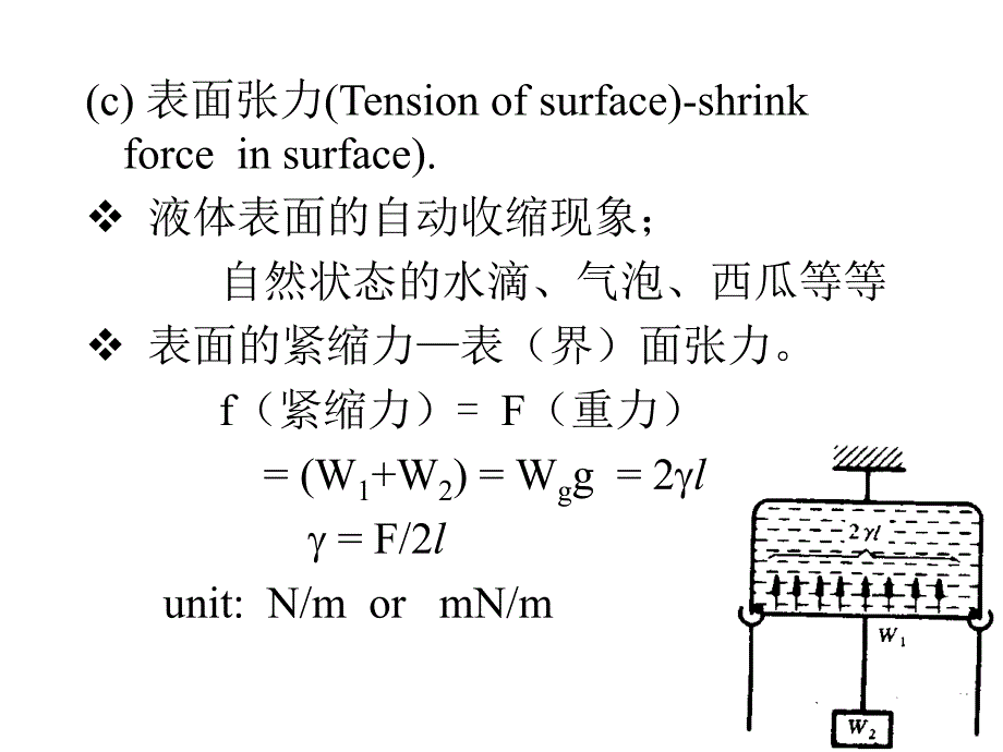 表面活性剂introdu_第4页