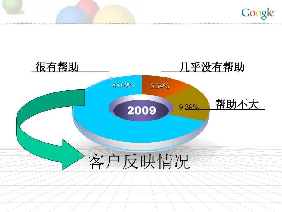 搜索引擎关键词分析研究_第5页