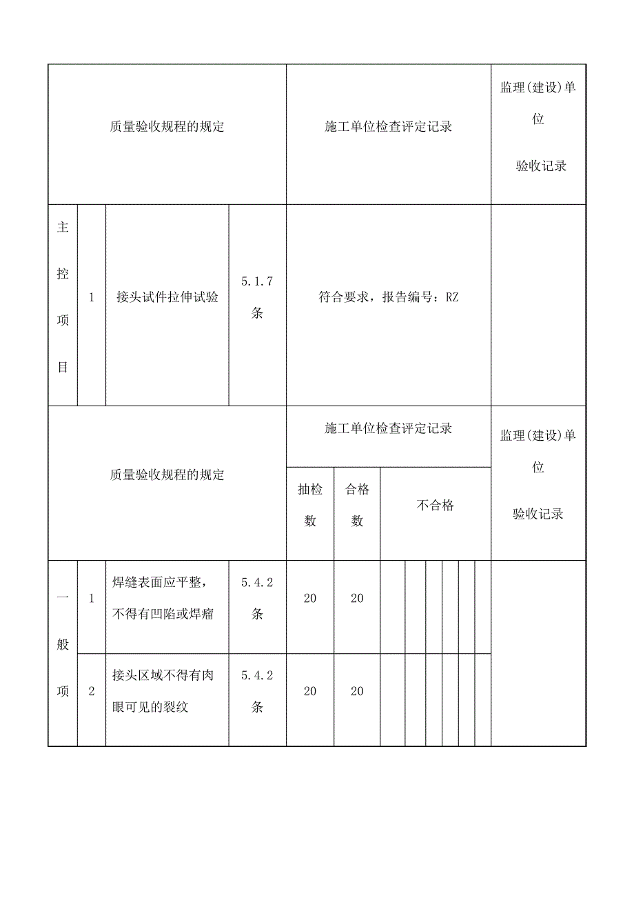 钢筋电弧焊接头检验批质量验收记录表_第3页