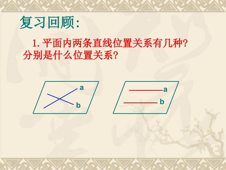 空间两条直线的位置关系_第2页