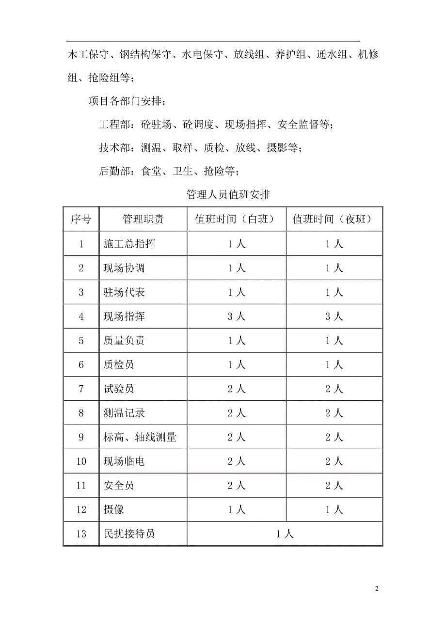 大体积混凝土浇筑施工方案_第5页