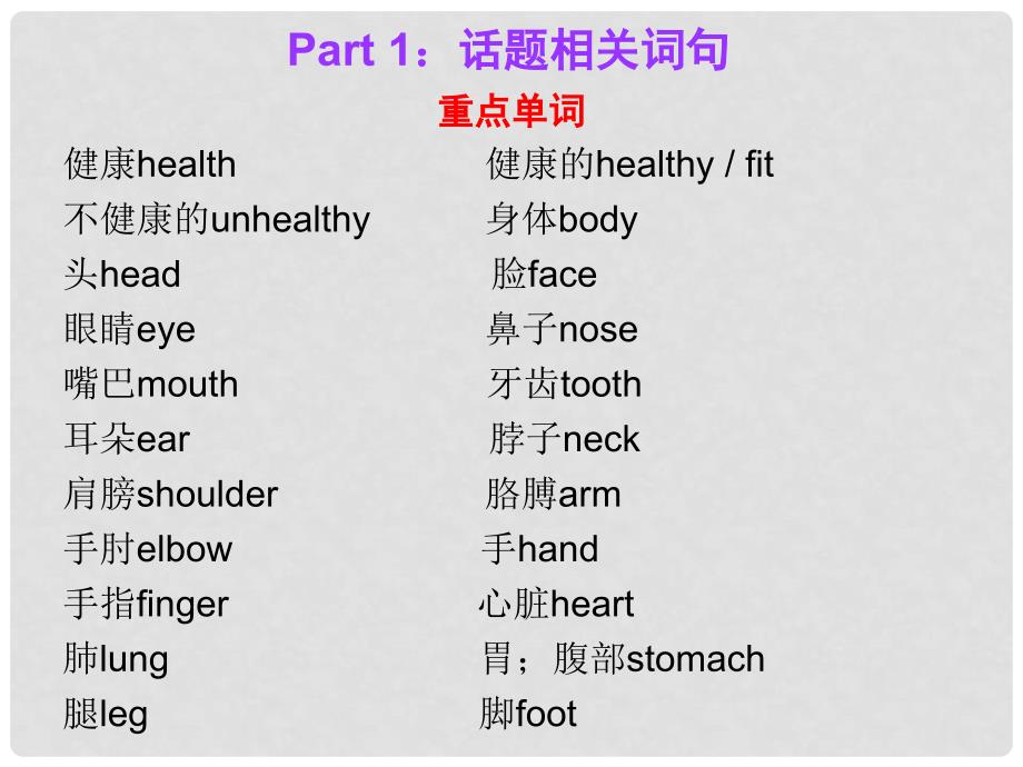 广东省中考英语 第三部分 中考话题综合训练 话题十二 健康复习课件_第2页