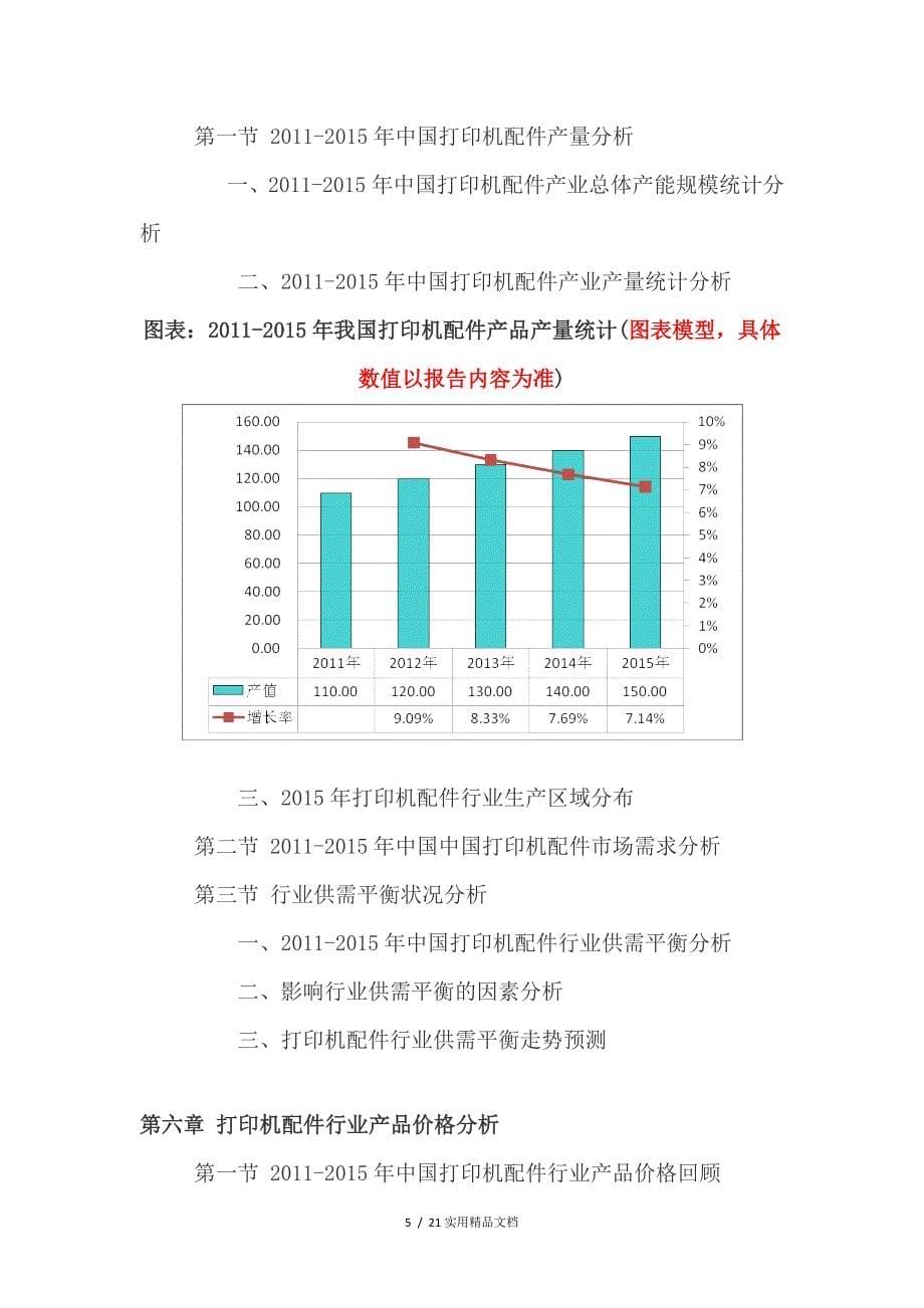 2016-2021年打印机配件行业深度调查及发展前景研究报告_第5页