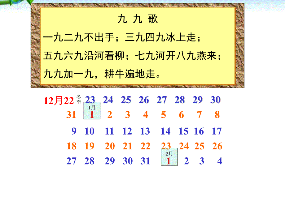 苏教版二年级上册数学-《9的乘法口诀》公开课ppt课件_第2页