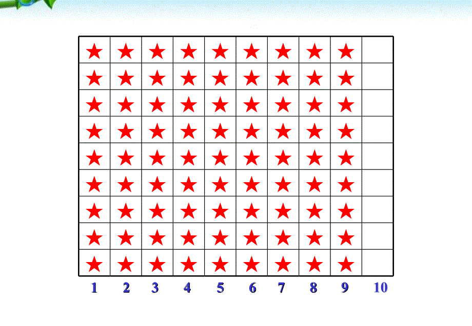 苏教版二年级上册数学-《9的乘法口诀》公开课ppt课件_第3页