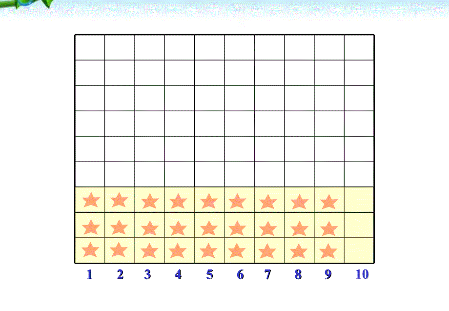 苏教版二年级上册数学-《9的乘法口诀》公开课ppt课件_第4页