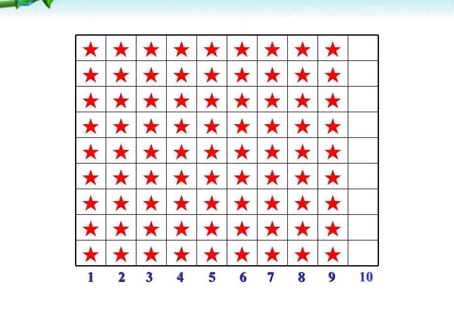 苏教版二年级上册数学-《9的乘法口诀》公开课ppt课件_第5页