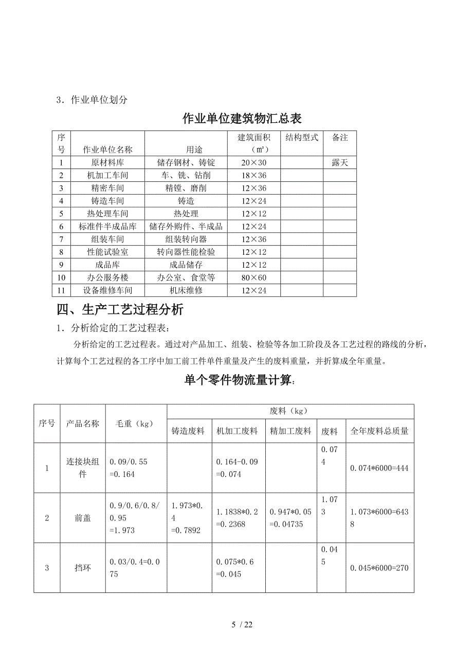 液压转向器厂总平面布置设计_第5页