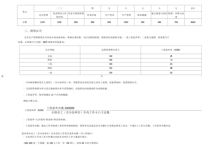 南方电网有限责任公司安全生产风险管理体系审核指南_第4页