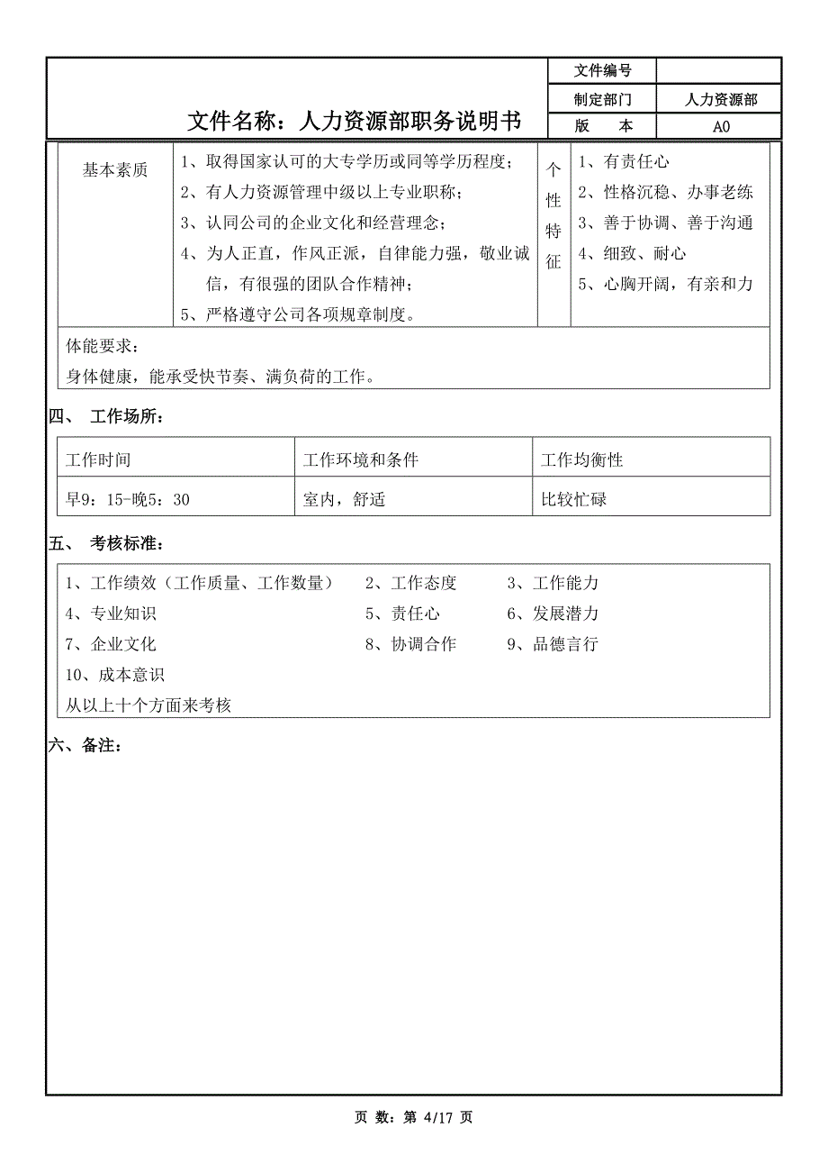 人力资源部人员岗位职责_第4页