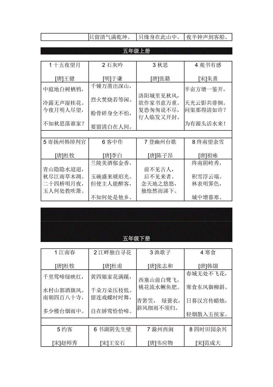 四年级到六年级古诗_第2页