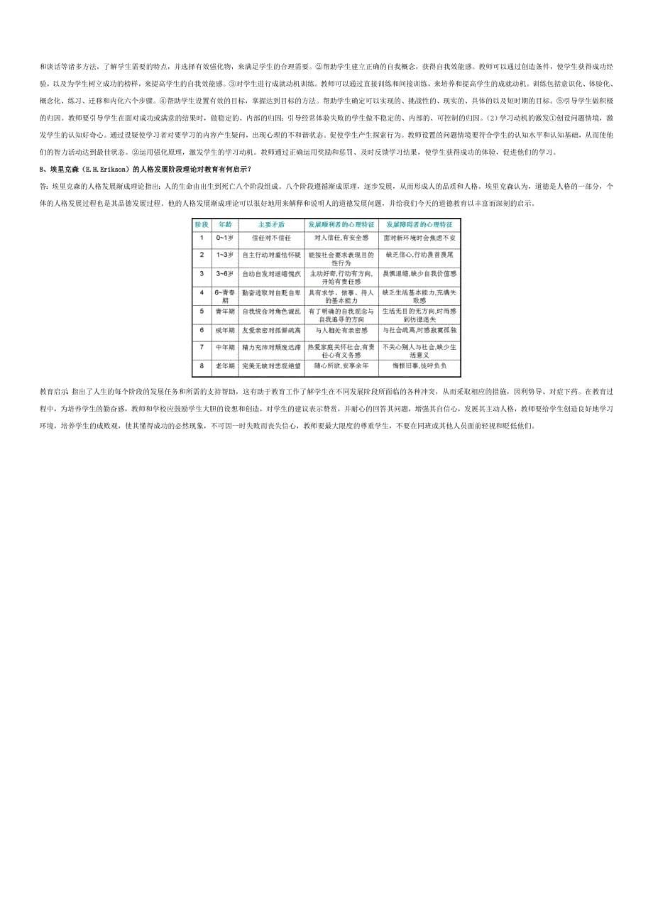 2012海南高等教育心理学复习题答案_第5页