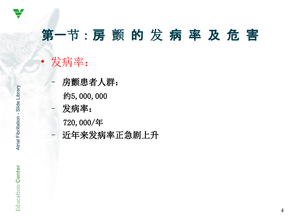 心房颤动及相关心电图_第4页