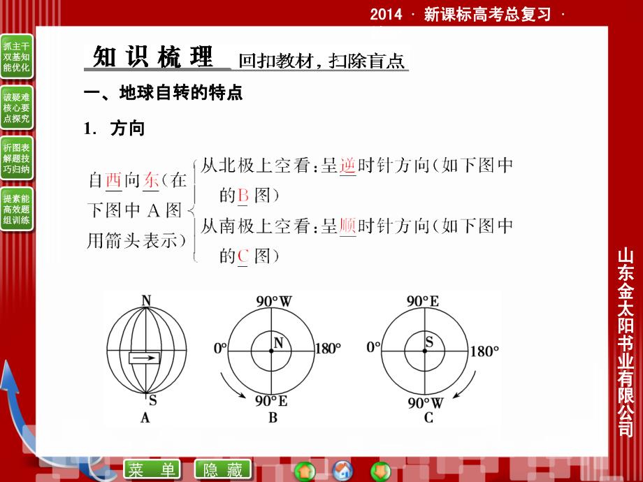 地球自转及其地理意义_第2页