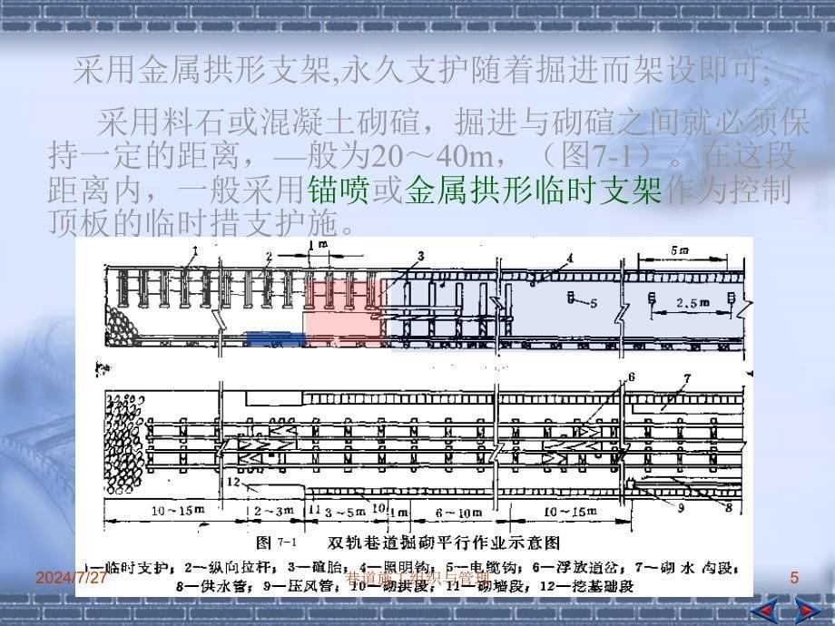 巷道施工组织与管理课件_第5页