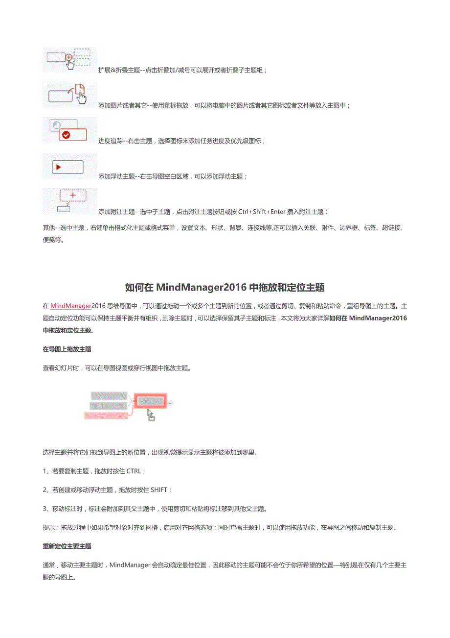 思维导图使用技巧_第2页