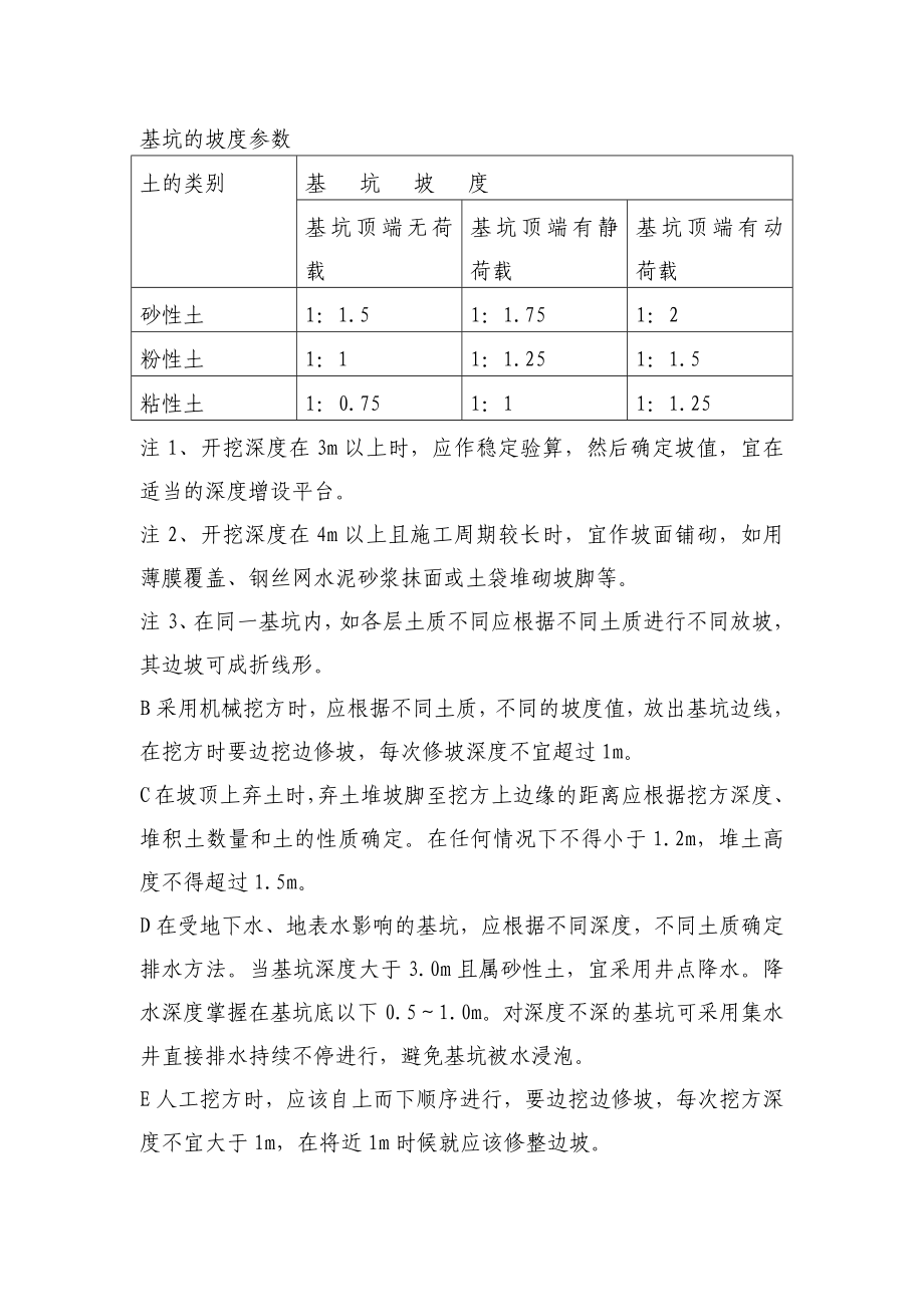 桥梁工程质量通病及监理措施.docx_第2页