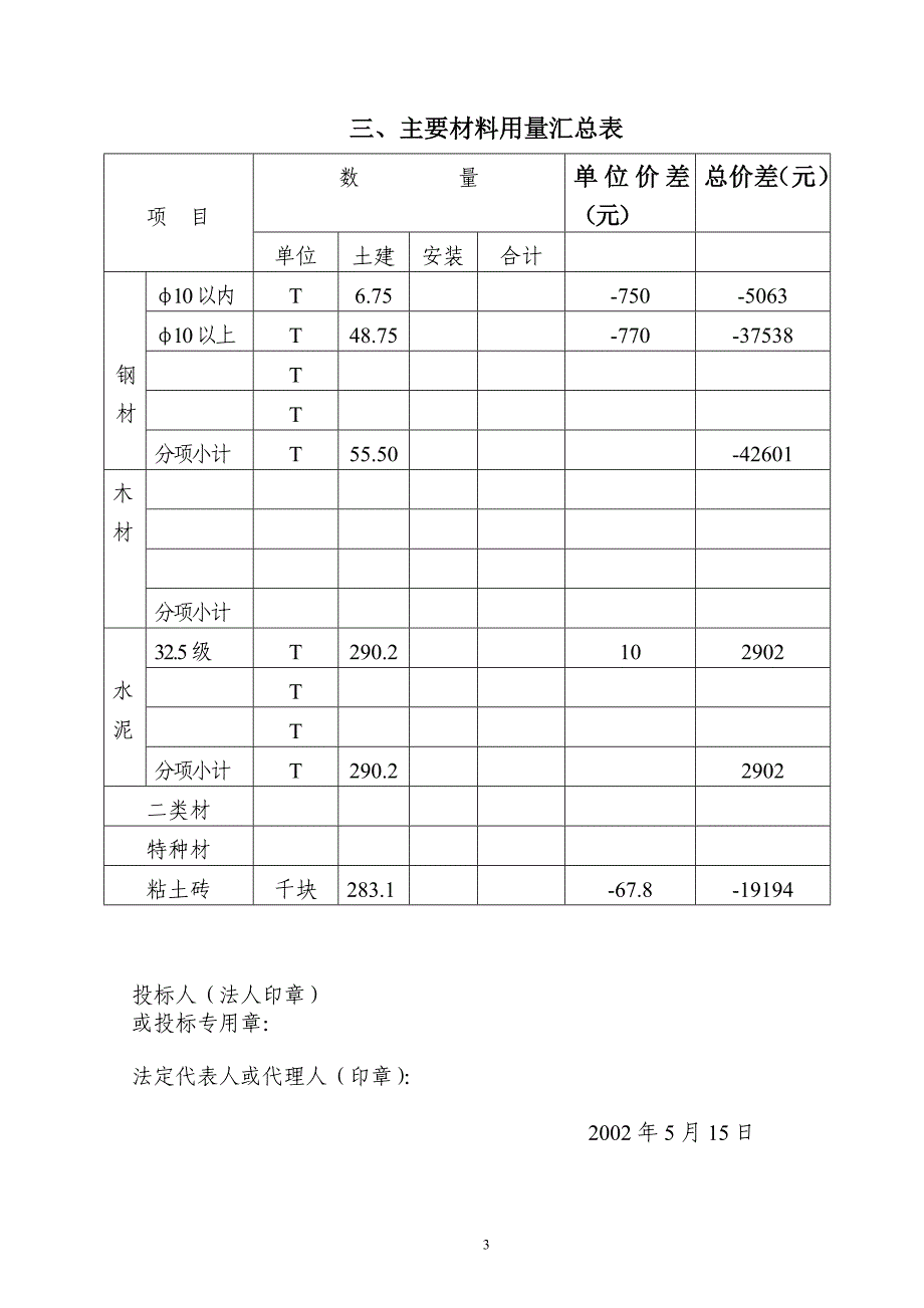 徐州市妇幼保健院门诊、病房综合楼(精品)_第4页