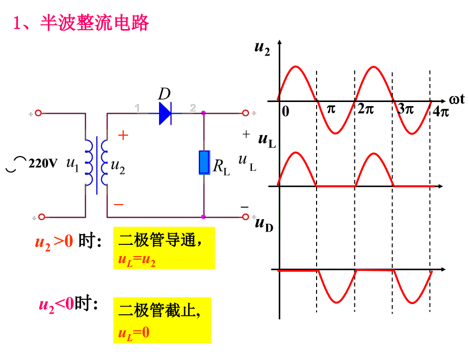 直流稳压电源学习课件_第4页