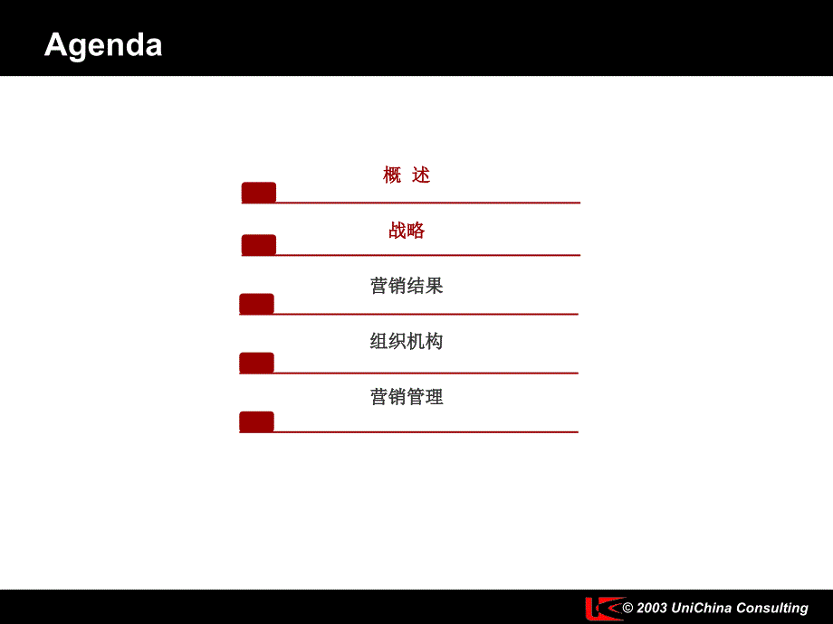 华数据通信营销调研报告total_第2页