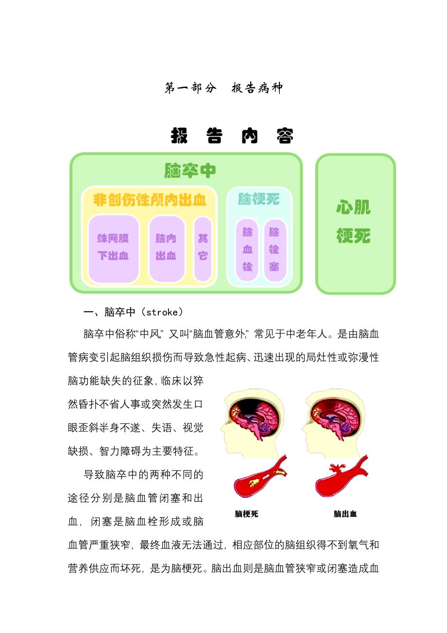 重庆市脑卒中和心肌梗死报告工作手册_第3页