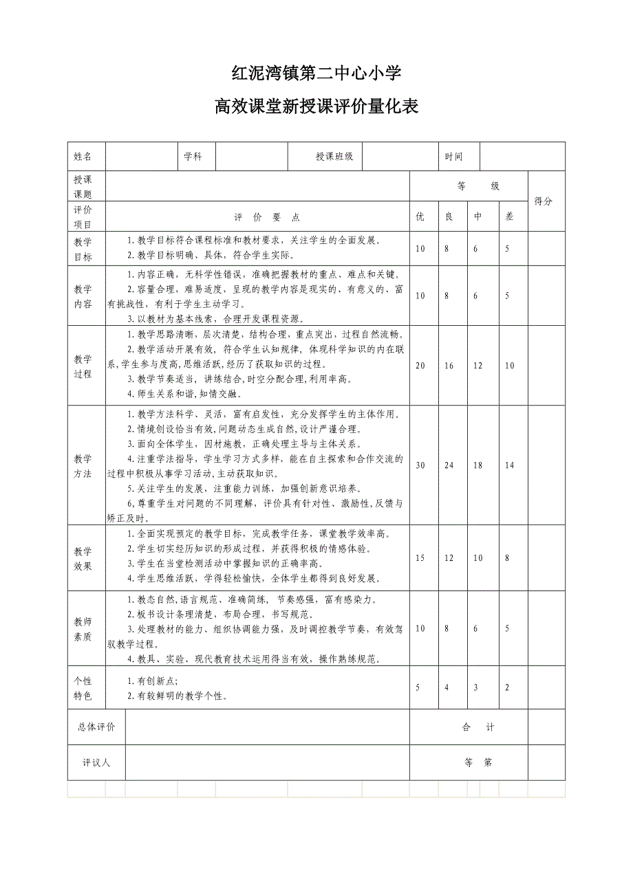 高效课堂新授课评价量化表_第1页