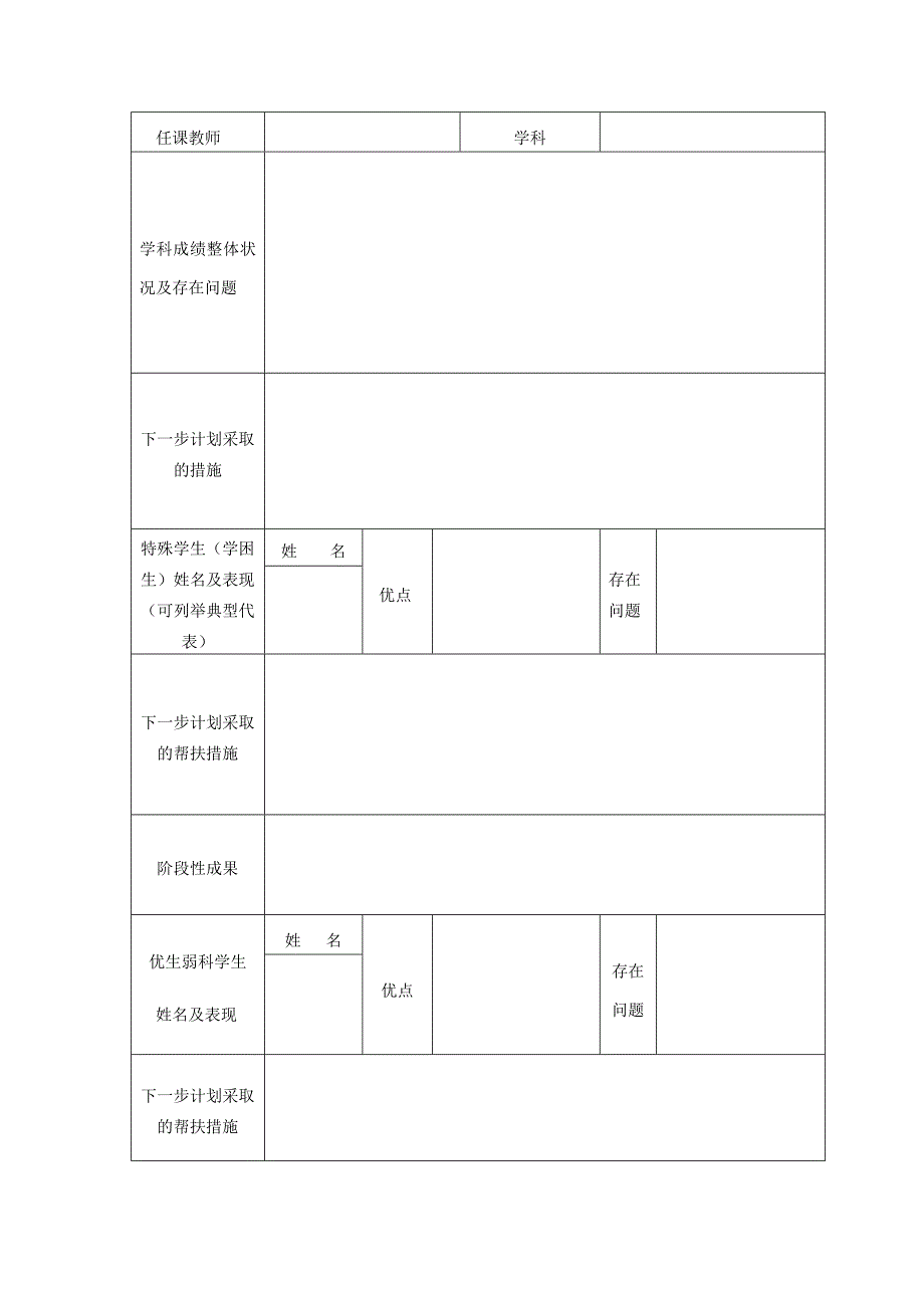 学情分析表模板.doc_第2页