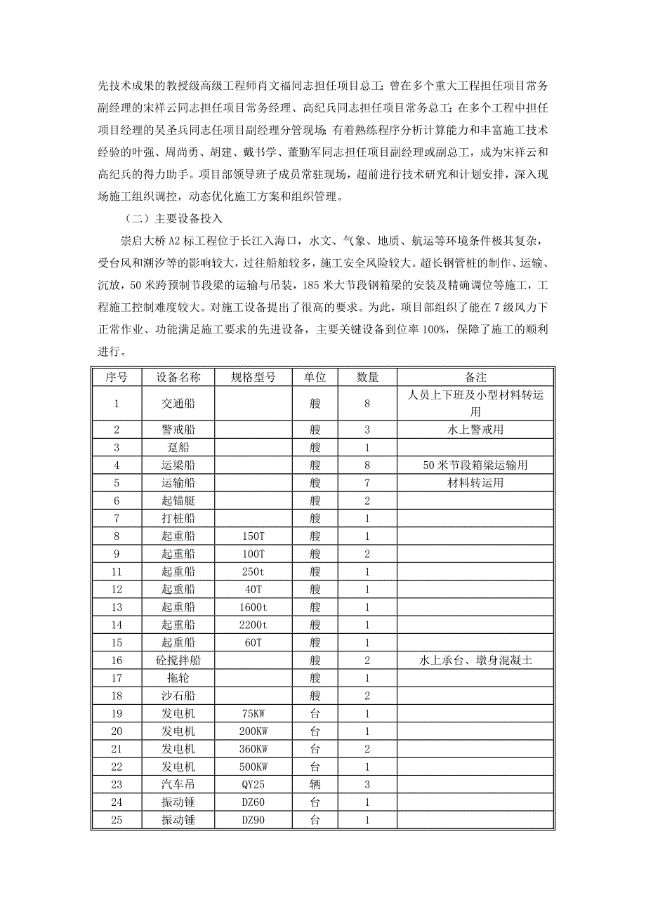 上海至西安国家高速公路崇启大桥A标施工总结报告_第3页