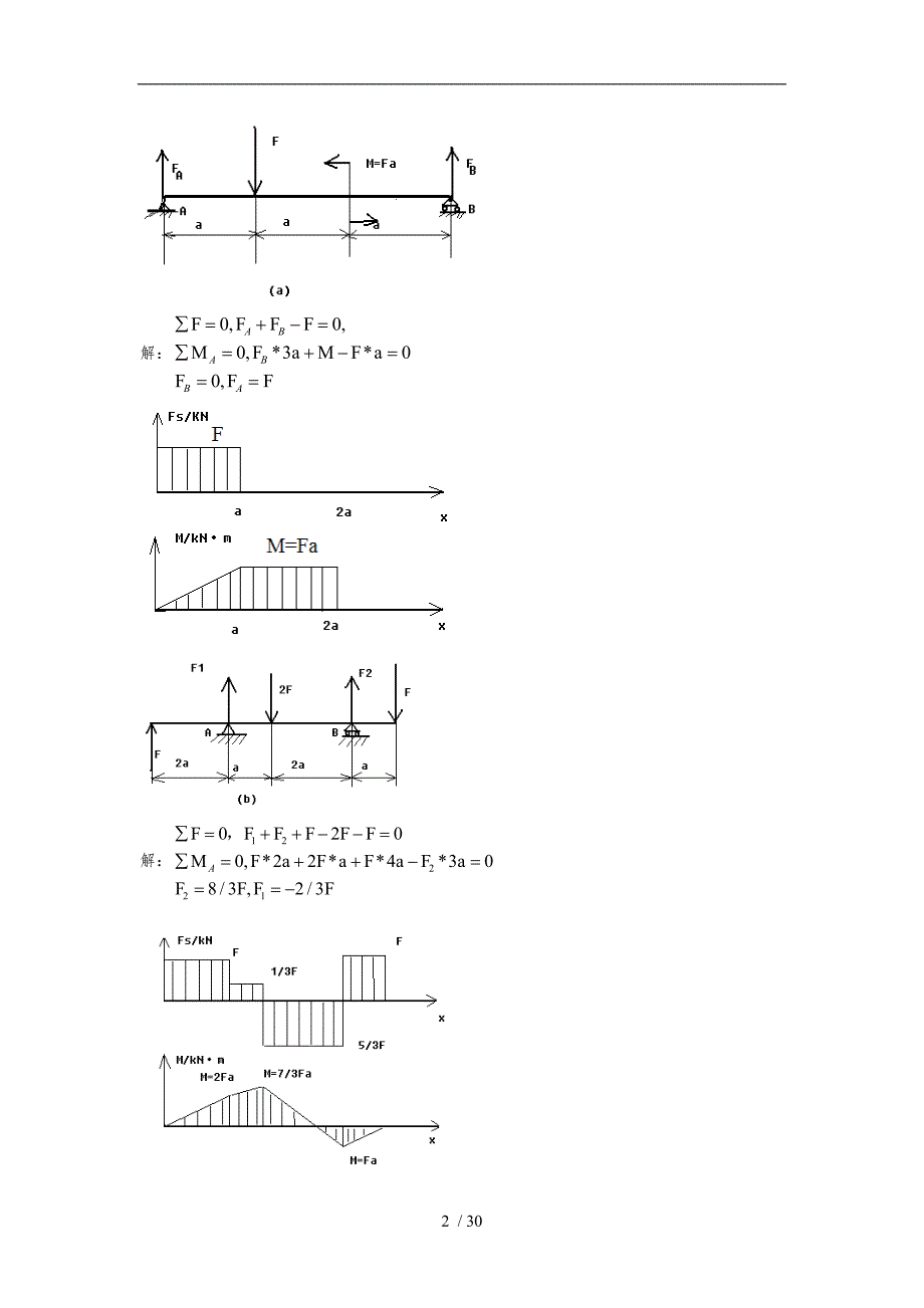 机械设计基础答案(西工大版)_第2页