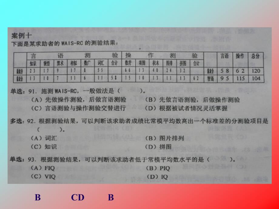 心理测量技能培训部分练习题_第4页