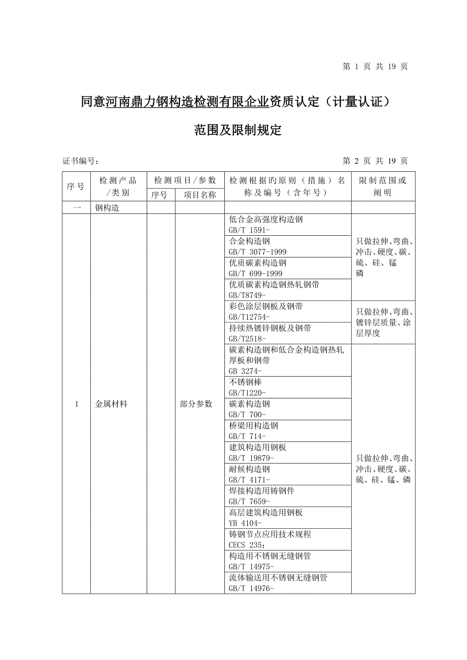 表郑州工程质量监督综合信息服务平台_第2页