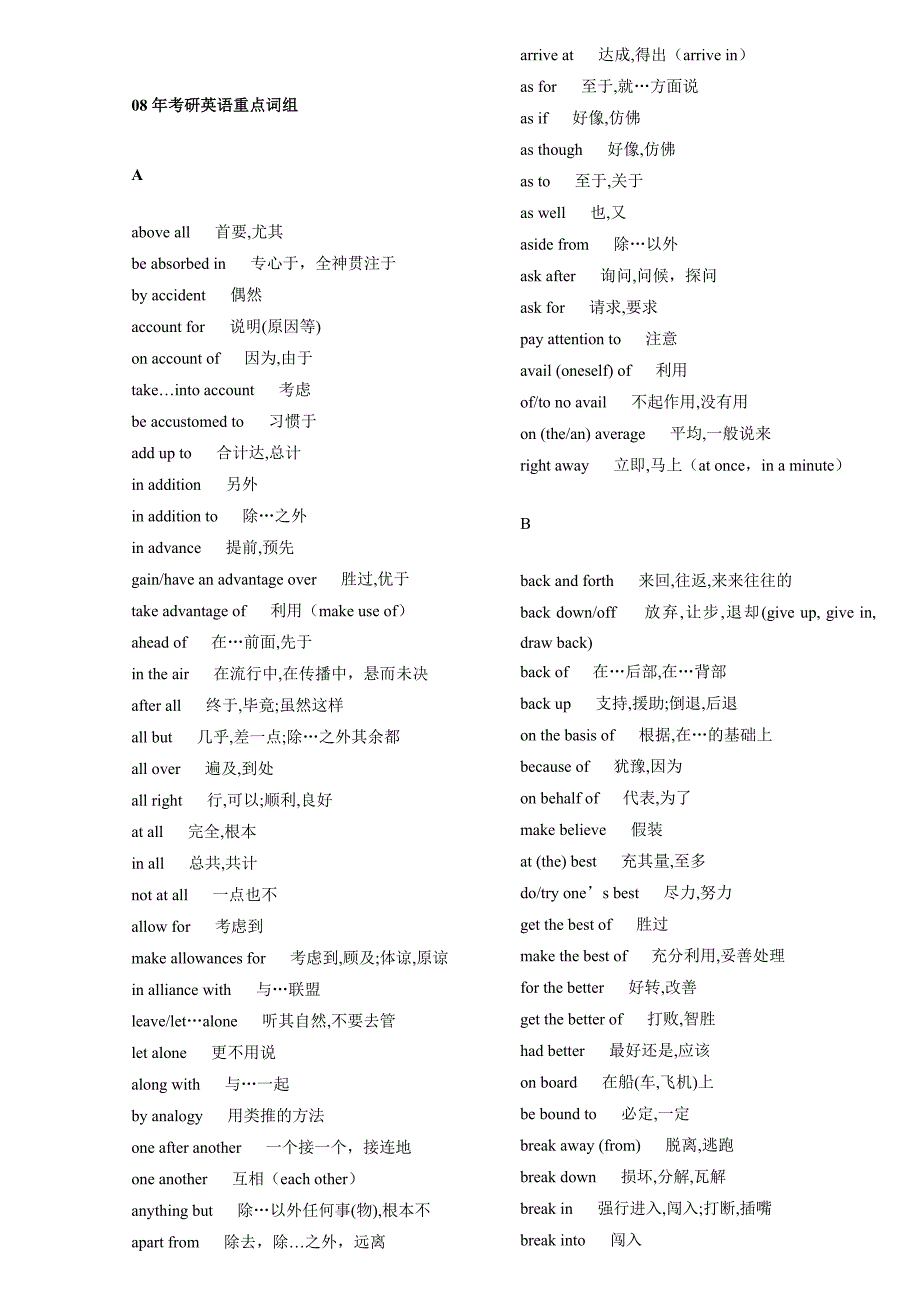 考研英语词组总结_第1页