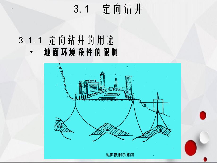 石油工程导论23_第1页