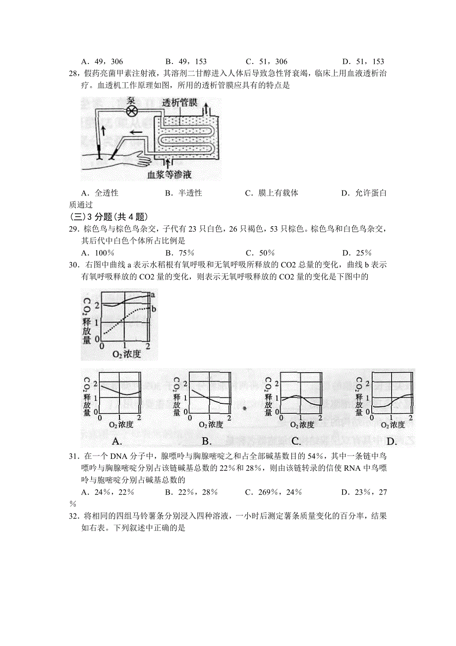 高考生物试题及答案上海卷_第4页