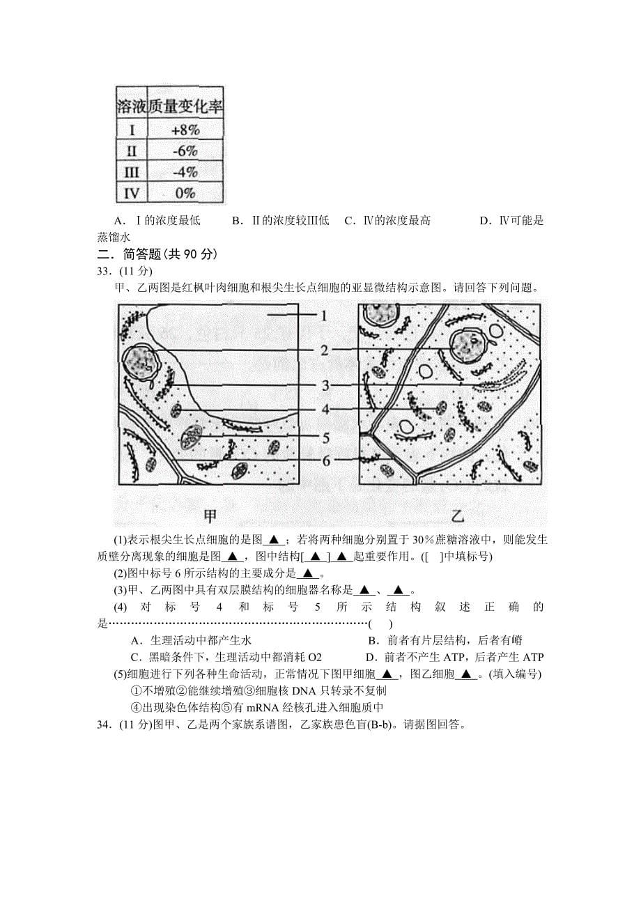 高考生物试题及答案上海卷_第5页