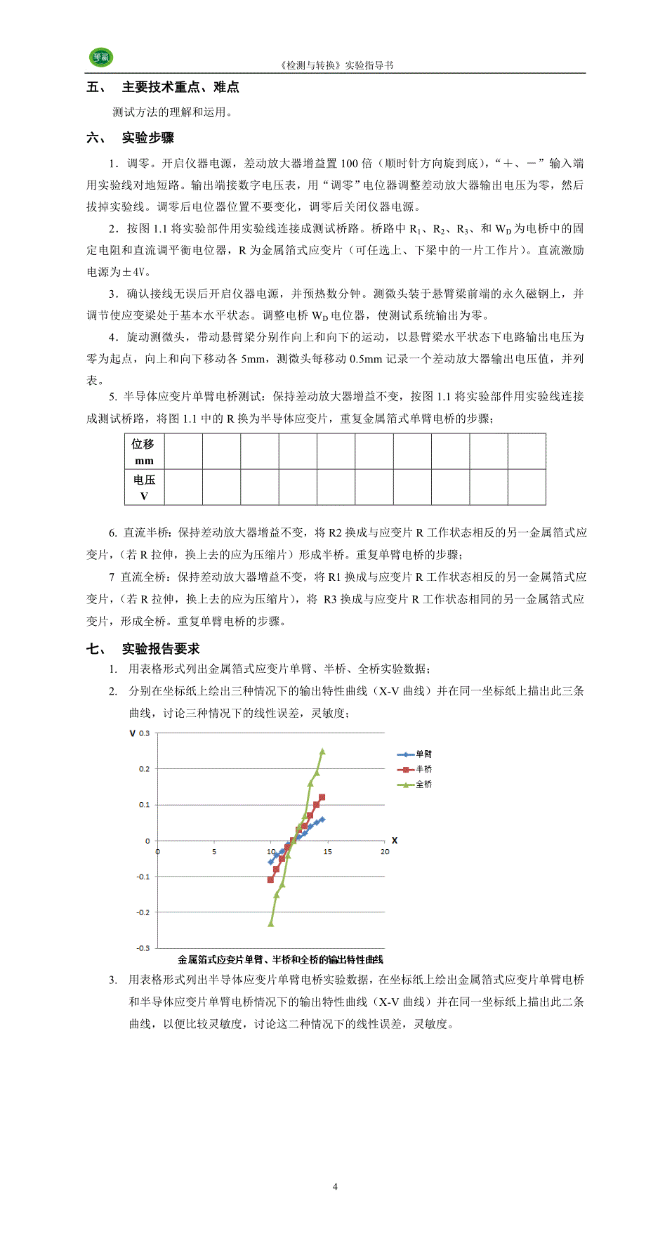 《检测与转换技术》实验指导书.doc_第4页