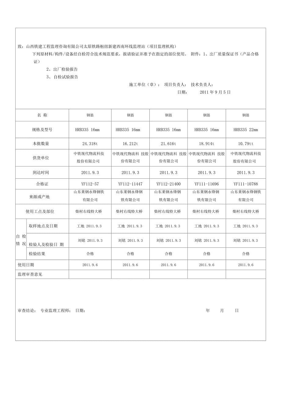 材料进场报验单_第5页