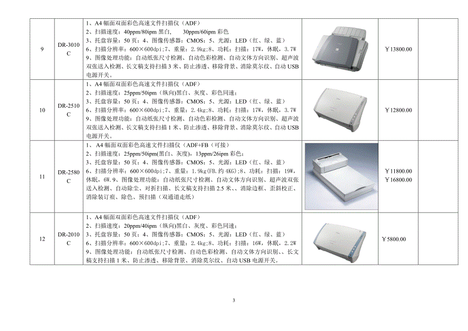 佳能全系列高速扫描仪技术参数表.doc_第3页