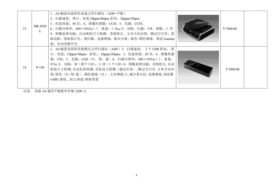 佳能全系列高速扫描仪技术参数表.doc_第4页