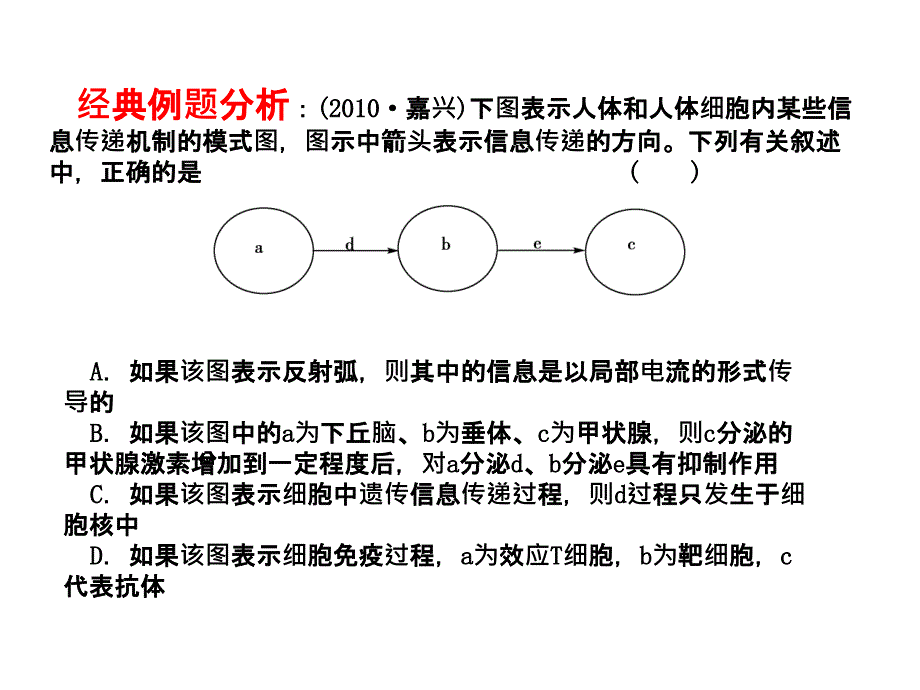 免疫调节一轮复习_第1页