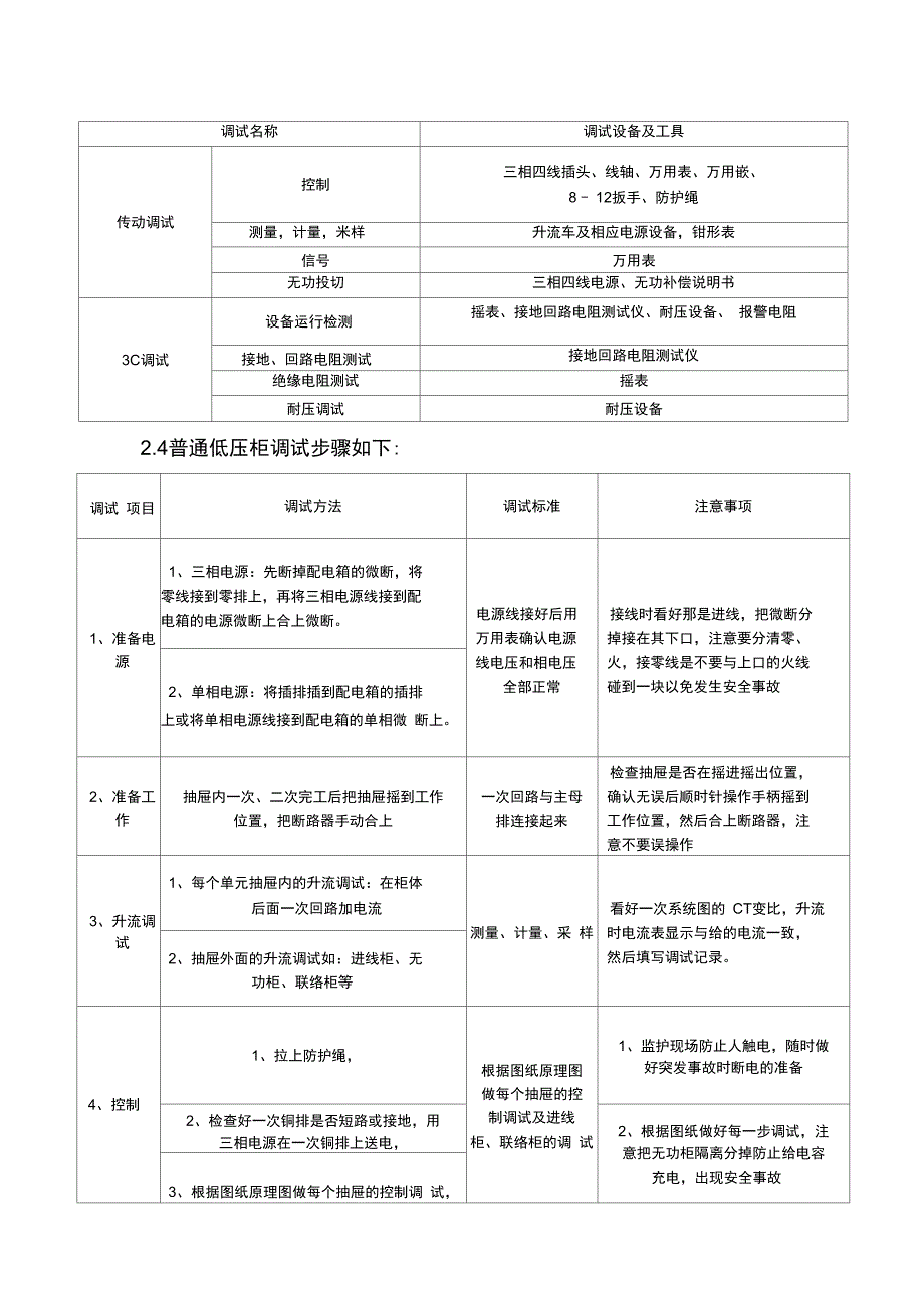 低压配电柜调试方案_第4页