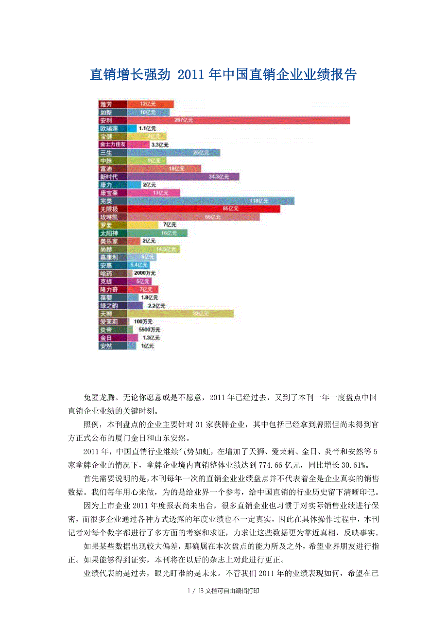 直销增长强劲中国直销企业业绩报告_第1页