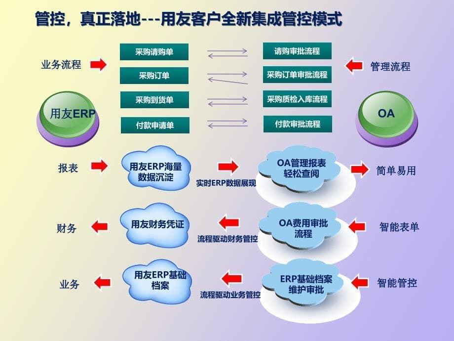 产成品入库的账务处理_第5页