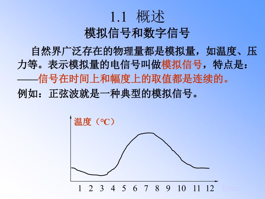 第数制与编码课件_第2页