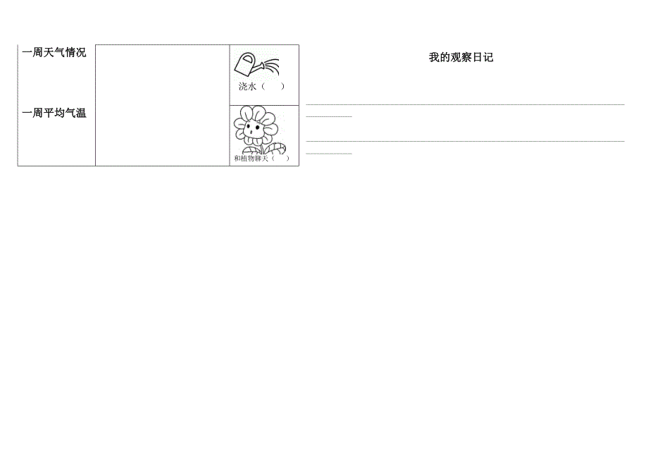 小学植物生长观察记录表(DOC 18页)_第4页