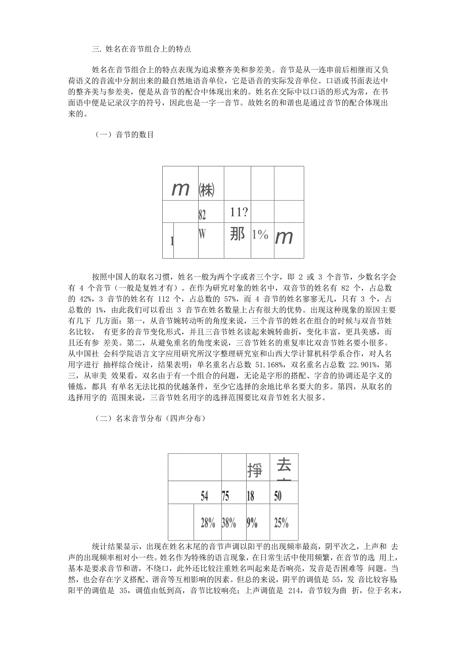 姓名的语音特点探究_第2页